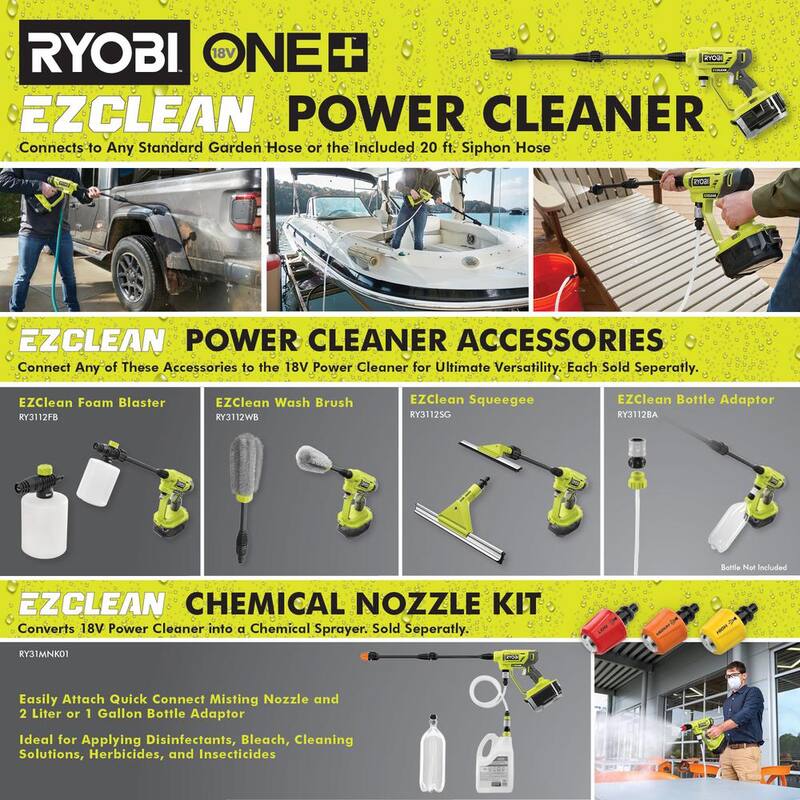 RYOBI EZClean Power Cleaner Wash Brush Accessory - RY3112WB