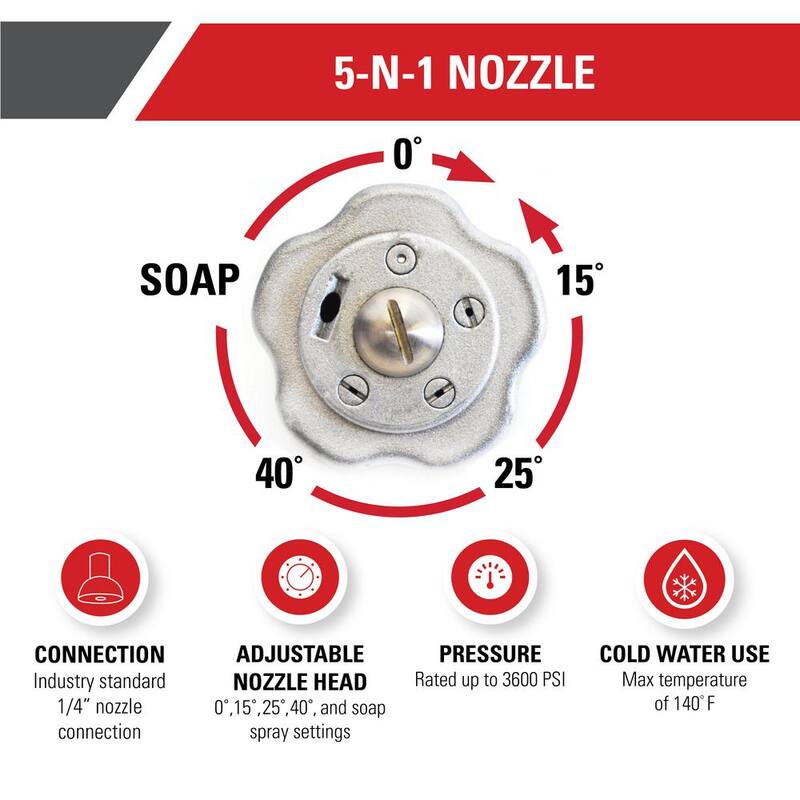 SIMPSON Universal 5-N-1 Nozzle with QC Connections for Cold Water 3600 PSI Pressure Washers - 80142