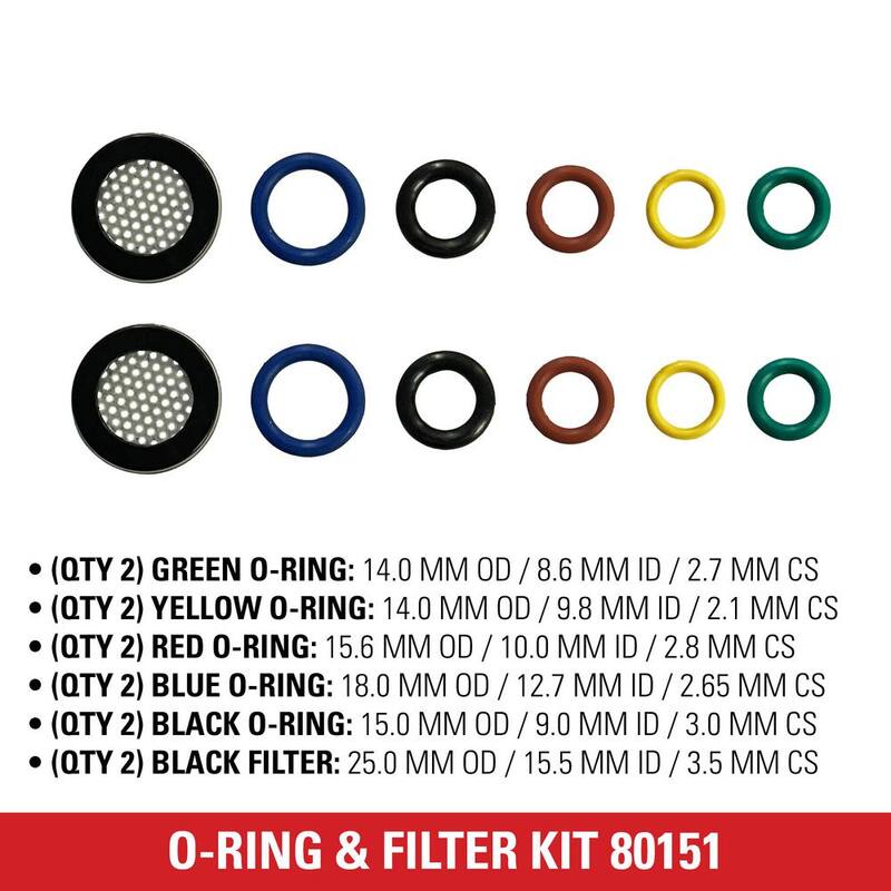 SIMPSON O-Ring and Filter Kit for Cold Water Pressure Washers, Pumps, Hose, Spray Gun, Wand and Lance - 80151