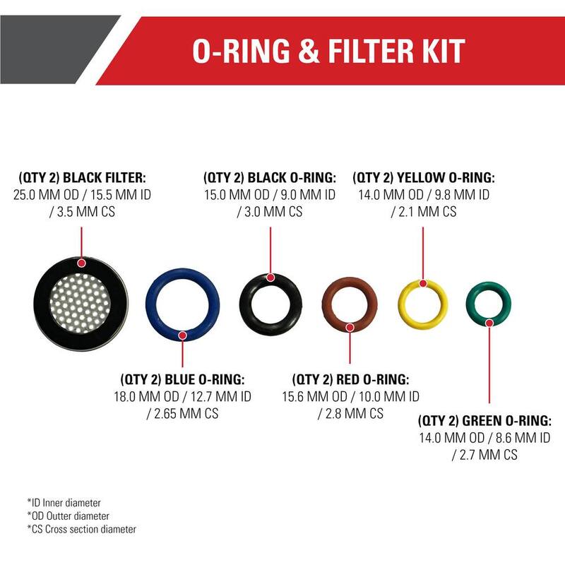 SIMPSON O-Ring and Filter Kit for Cold Water Pressure Washers, Pumps, Hose, Spray Gun, Wand and Lance - 80151