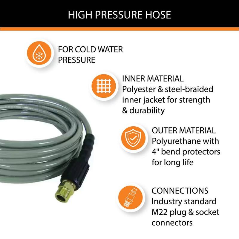 Powercare 5/16 in. x 30 ft. Replacement/Extension Hose for 3600 PSI Pressure Washers - 40202