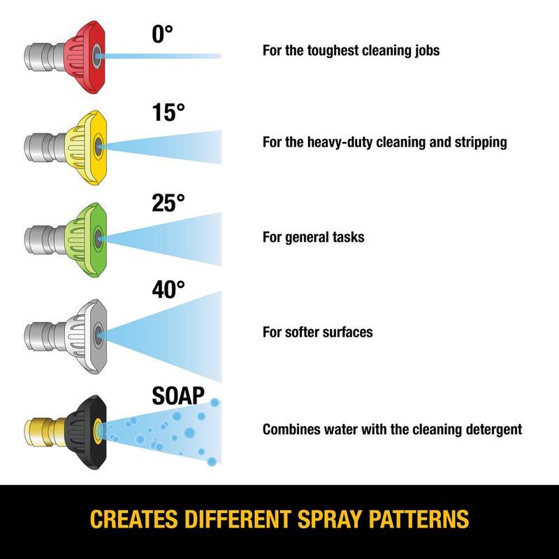 DEWALT Replacement Spray Nozzles with 1/4 in. QC Connections for Hot/Cold Water 3400 PSI Pressure Washers - DXPA34ST