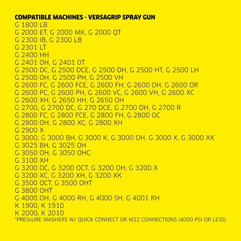 Karcher VersaGRIP Pressure Washer Trigger Gun - 4000 PSI - Quick-Connect/M22 - 8.755-203.0