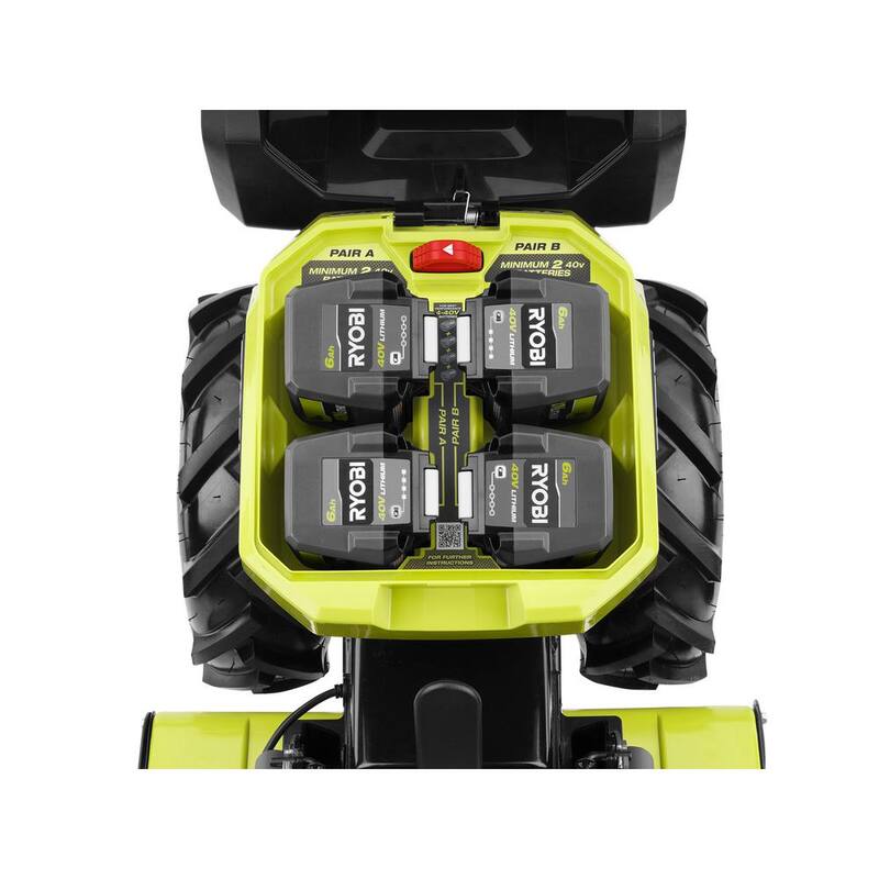 RYOBI 40V HP Brushless 18 in. Battery Powered Rear Tine Tiller with (4) 6.0 Ah Batteries and Charger - RY40720
