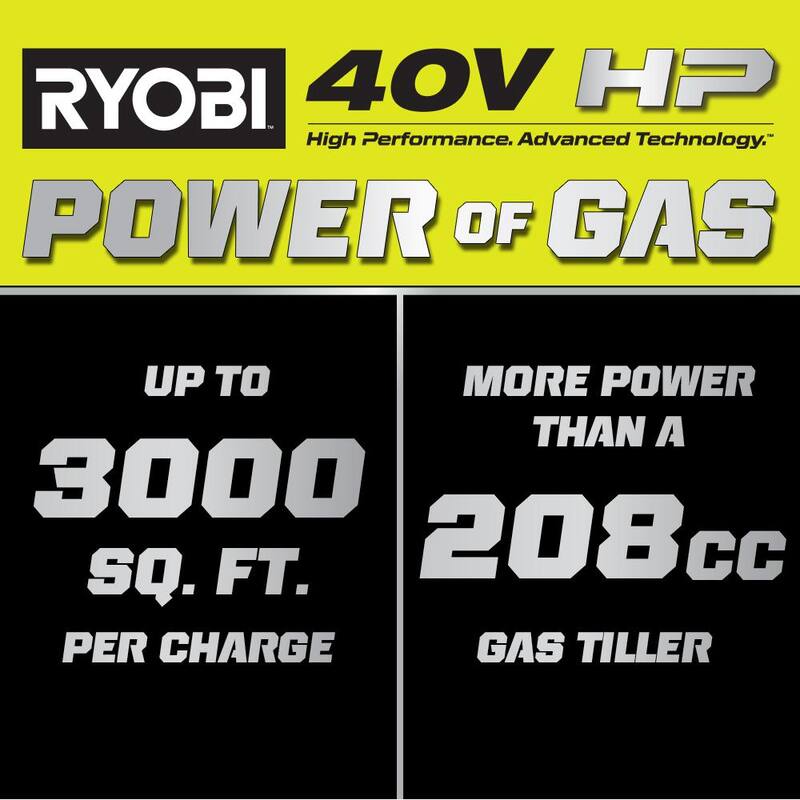 RYOBI 40V HP Brushless 18 in. Battery Powered Rear Tine Tiller with (4) 6.0 Ah Batteries and Charger - RY40720