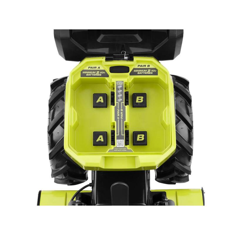 RYOBI 40V HP Brushless 18 in. Battery Powered Rear Tine Tiller (Tool Only) - RY40702B