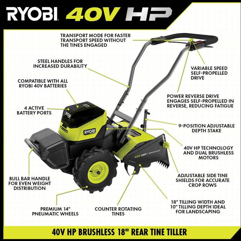 RYOBI 40V HP Brushless 18 in. Battery Powered Rear Tine Tiller and 16 in. Front Tine Tiller with Batteries and Chargers - RY40720-30