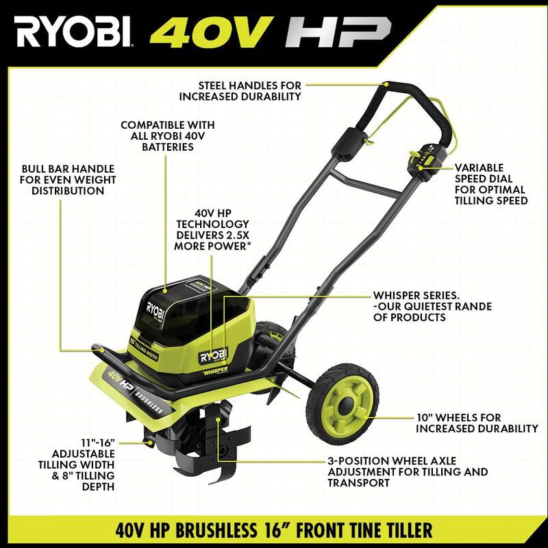 RYOBI 40V HP Brushless 16 in. Front Tine Tiller with Adjustable Tilling Width & 18V Cultivator - Batteries and Chargers - RY40730-C