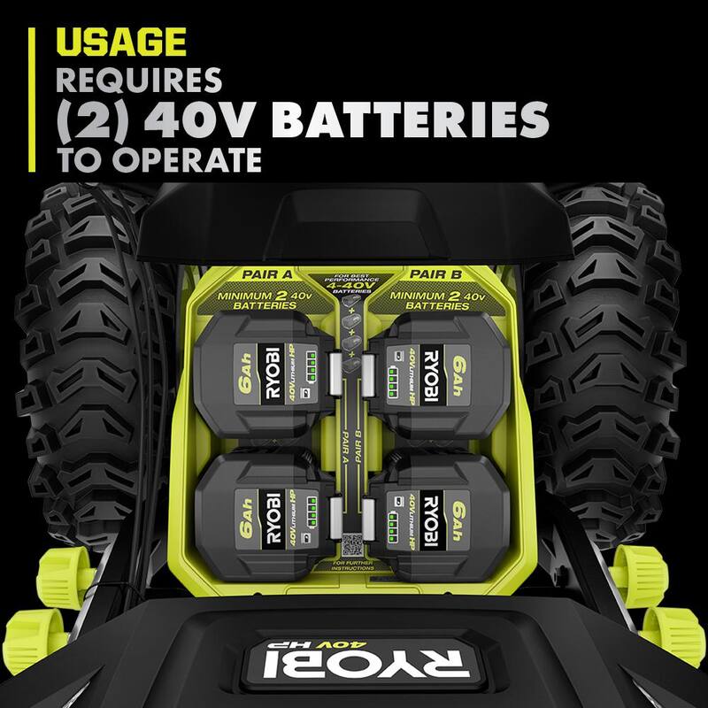 RYOBI 40V HP Brushless Whisper Series 24" 2-Stage Cordless Electric Self-Propelled Snow Blower - (4) 6 Ah Batteries & Charger - RY40870