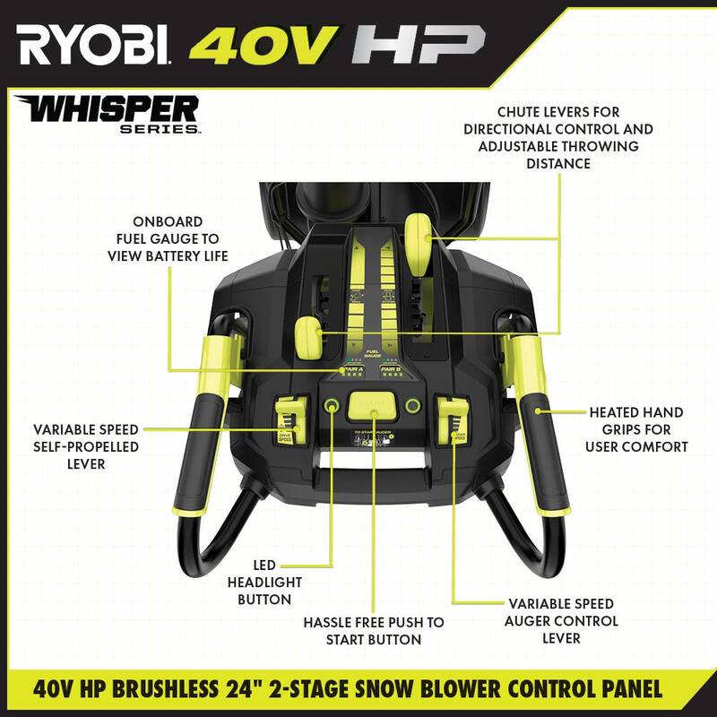 RYOBI 40V HP Brushless Whisper Series 24" 2-Stage Cordless Electric Self-Propelled Snow Blower - (4) 6 Ah Batteries & Charger - RY40870