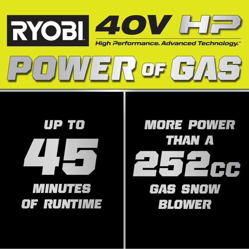 RYOBI 40V HP Brushless Whisper Series 24" 2-Stage Cordless Electric Self-Propelled Snow Blower - (4) 6 Ah Batteries & Charger - RY40870