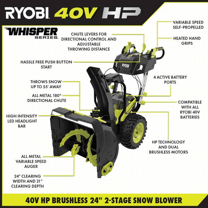 RYOBI 40V HP Brushless Whisper Series 24" 2-Stage Cordless Electric Self-Propelled Snow Blower - (4) 6 Ah Batteries & Charger - RY40870