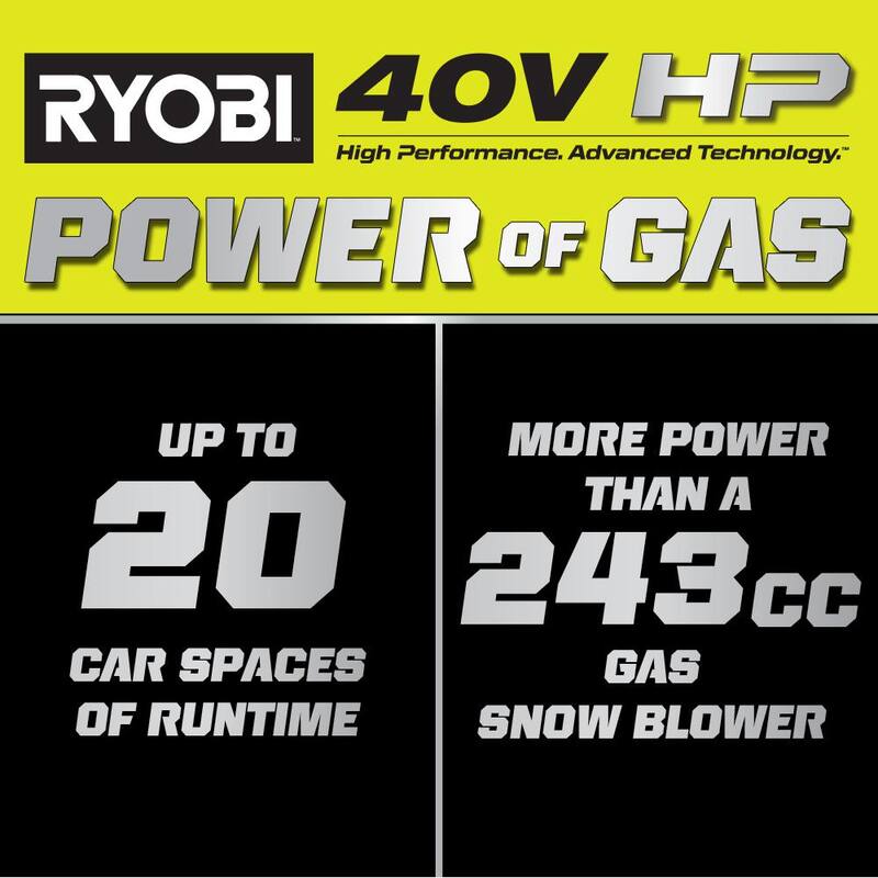 RYOBI 40V HP Brushless Whisper Series 22" 2-Stage Cordless Electric Self-Propelled Snow Blower - (2) 8 Ah Batteries & Charger - RY408150VNM