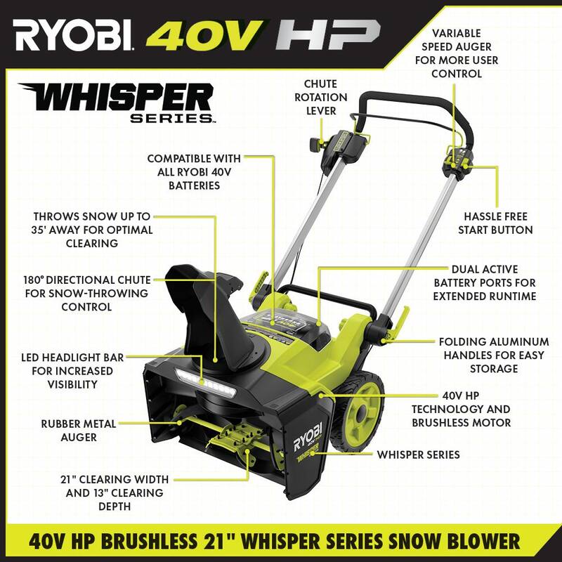 RYOBI 40V HP Brushless Whisper Series 21 in. Single-Stage Cordless Battery Snow Blower with (2) 7.5 Ah Batteries & Charger - RY408101