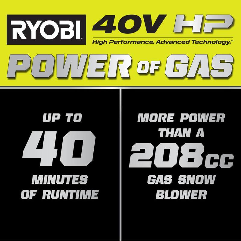 RYOBI 40V HP Brushless Whisper Series 21 in. Single-Stage Cordless Battery Snow Blower with (2) 7.5 Ah Batteries & Charger - RY408101