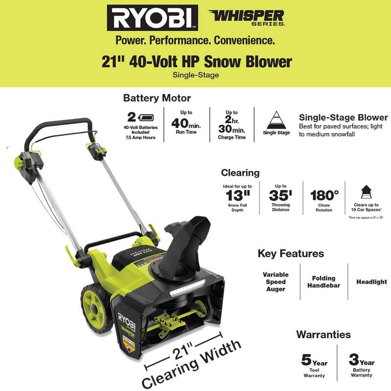 RYOBI 40V HP Brushless Whisper Series 21 in. Single-Stage Cordless Battery Snow Blower with (2) 7.5 Ah Batteries & Charger - RY408101