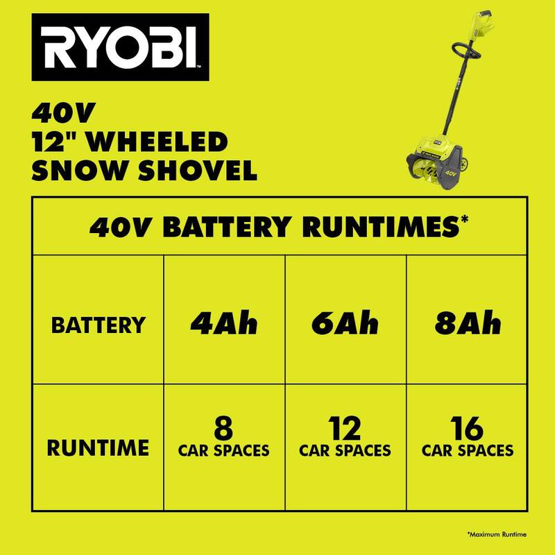 RYOBI 40V 12 in. Single-Stage Cordless Electric Snow Shovel with 4.0 Ah Battery and Charger - RY408130
