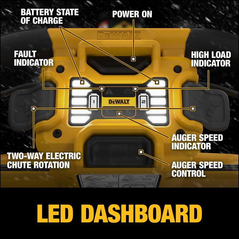 DEWALT 60-Volt 21 in. Maximum Cordless Electric Single Stage Snow Blower with Two 4.0 Ah FLEXVOLT Batteries and 2 Chargers - DCSNP2142Y2