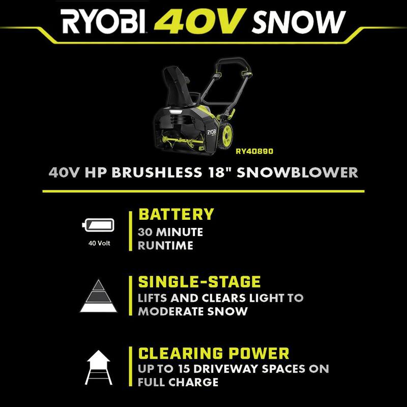 RYOBI 40V HP Brushless 18 in. Single-Stage Cordless Electric Snow Blower with 6.0 Ah Battery and Charger - RY40890