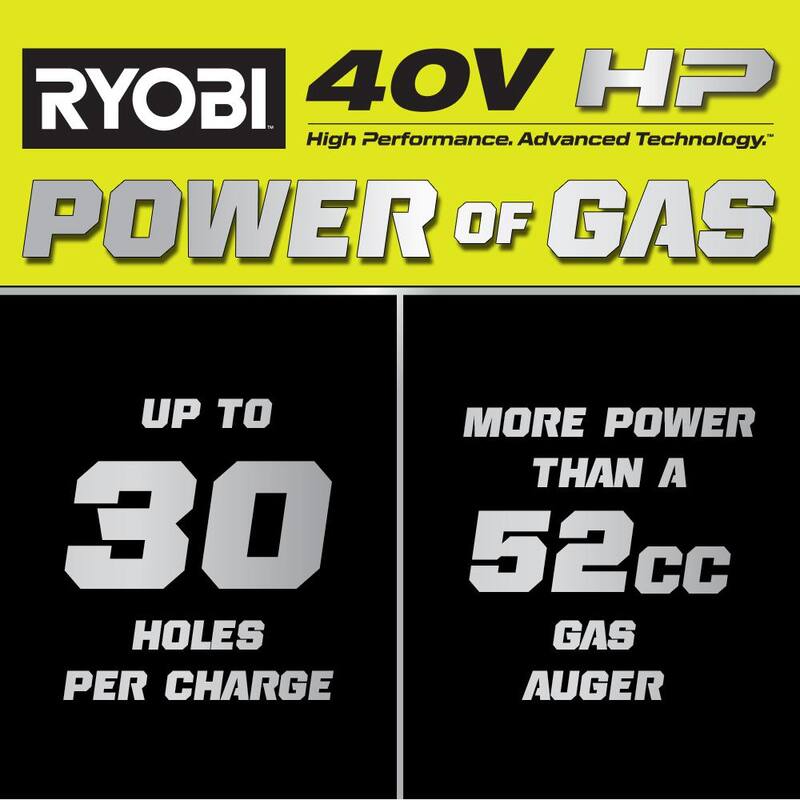 RYOBI 40V HP Brushless Cordless Earth Auger Powerhead with 8 in. Bit with 4.0 Ah Battery and Charger - RY40710