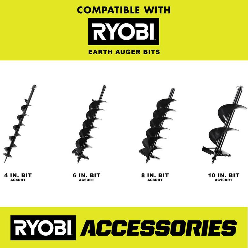 RYOBI 40V HP Brushless Cordless Earth Auger Powerhead with 8 in. Bit with 4.0 Ah Battery and Charger - RY40710