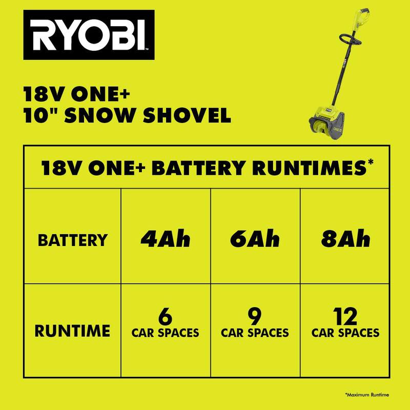 RYOBI ONE+ 18V 10 in. Single-Stage Cordless Electric Snow Shovel (Tool Only) - P2706BTL