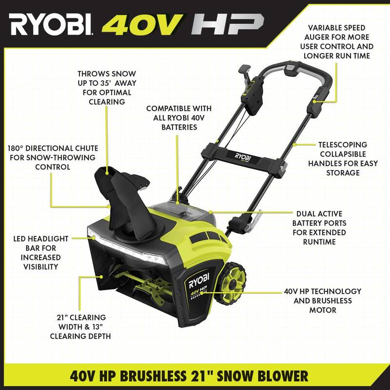 RYOBI 40V HP Brushless 21 in. Cordless Single Stage Snow Blower with (2) 5.0 Ah Batteries and Charger - RY40862