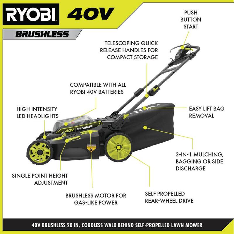 RYOBI 40V Brushless 20 in. Cordless Battery Walk Behind Self-Propelled Mower with 6.0 Ah Battery and Charger - RY401120