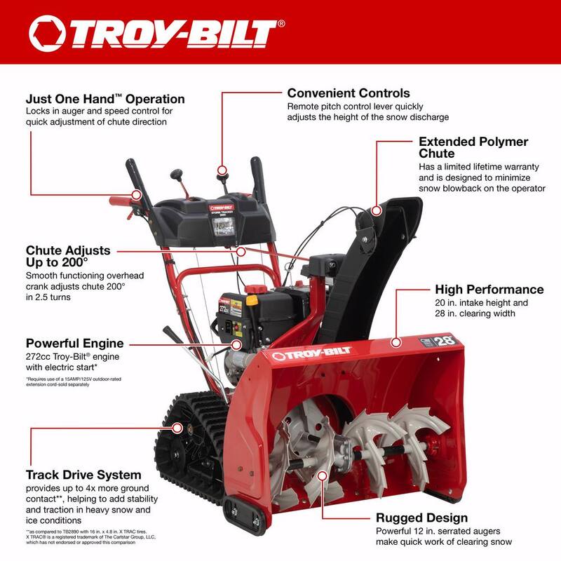 Troy-Bilt Storm Tracker 28 in. 277cc Two-Stage Electric Start Gas Snow Blower with Track Drive and Heated Grips - Storm Tracker 2890