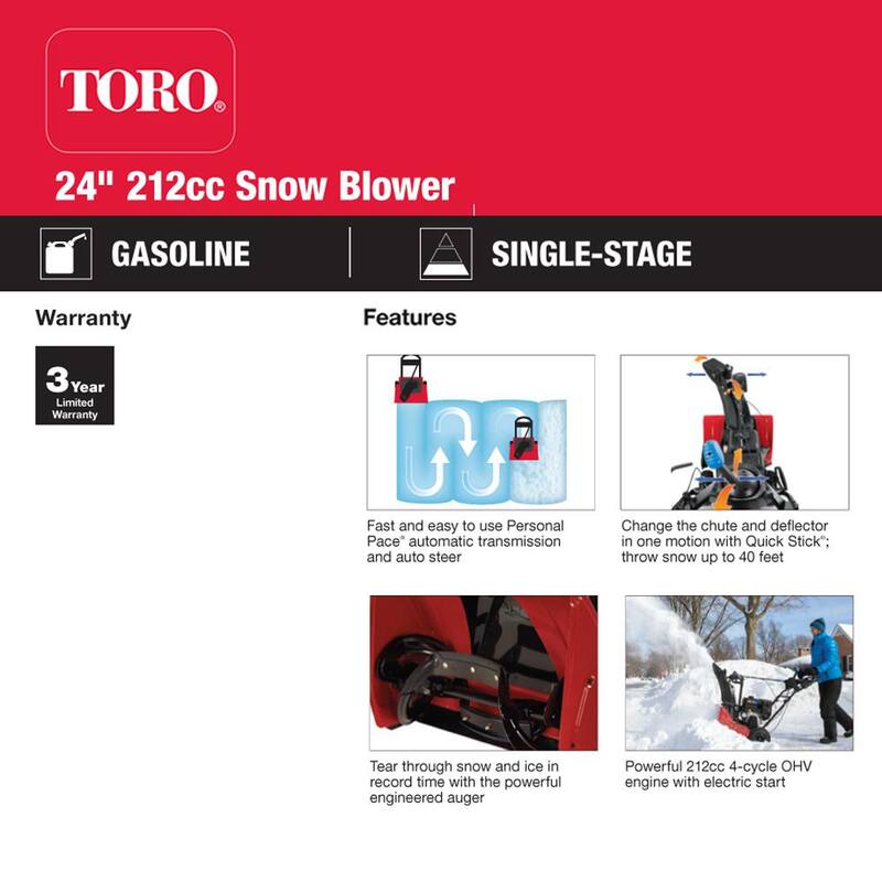 Toro SnowMaster 724 QXE 24 in. 212cc Single-Stage Gas Snow Blower - 36002