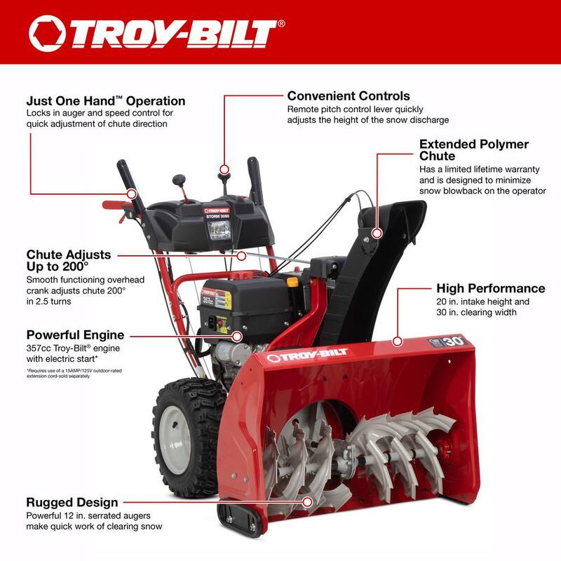 Troy-Bilt Storm 30 in. 357cc Two-Stage Electric Start Gas Snow Blower with Power Steering and Heated Grips - Storm 3090