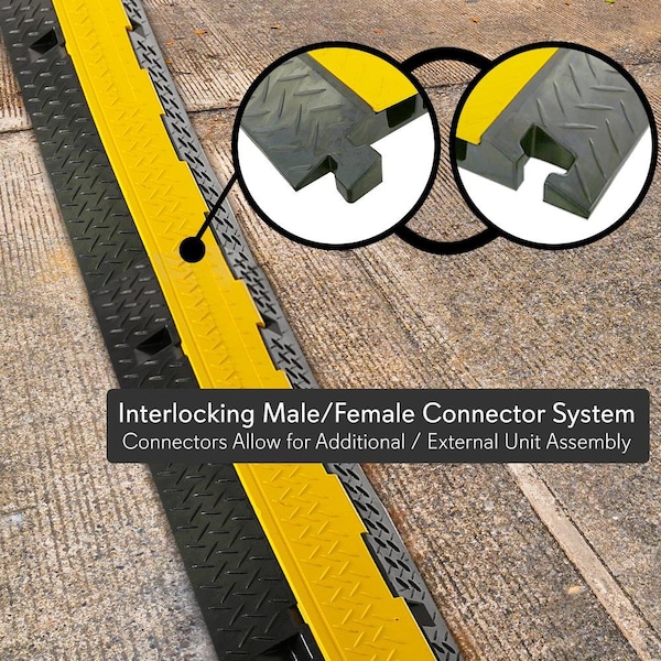 Pyle 3Channel Cable Protector - PCBLCO105