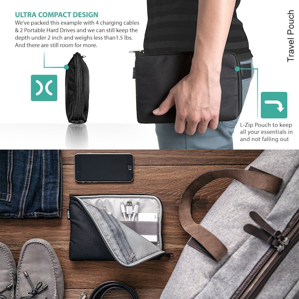 Electriduct Travel Case Kit w/ 2-In-1 Pouch and Organizer Case- Black - UTW-PK-TRAVEL-KIT