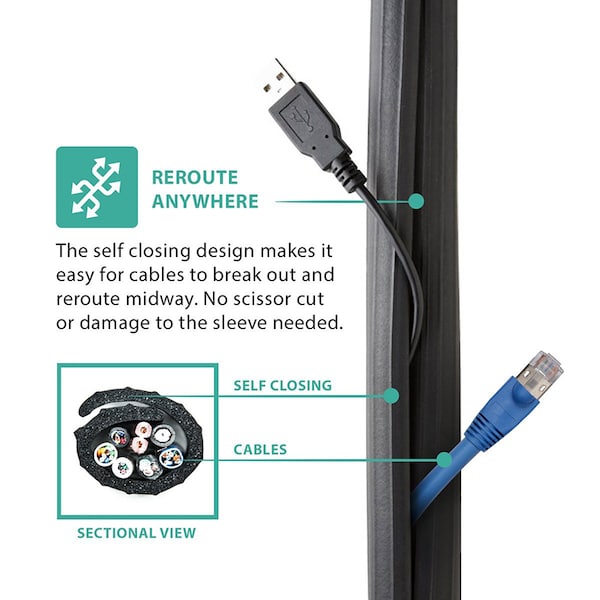Electriduct Flexi Cable Wrap Cord Organizer- 12ft- Black - WL-RI-FCW12-BK-2PK