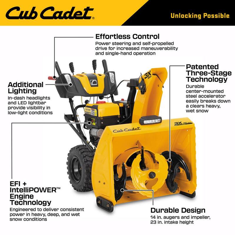 Cub Cadet 3X MAX 30 in. 420cc Fuel Injected (EFI) Three-Stage Electric Start Gas Snow Blower w/IntelliPower and Heated Grips - 3X 30" MAX EFI IntelliPower