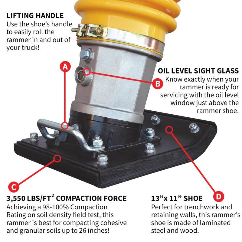 Tomahawk Power 3.5 HP Honda Vibratory Rammer Tamper with Honda GX120R Engine - TR68H