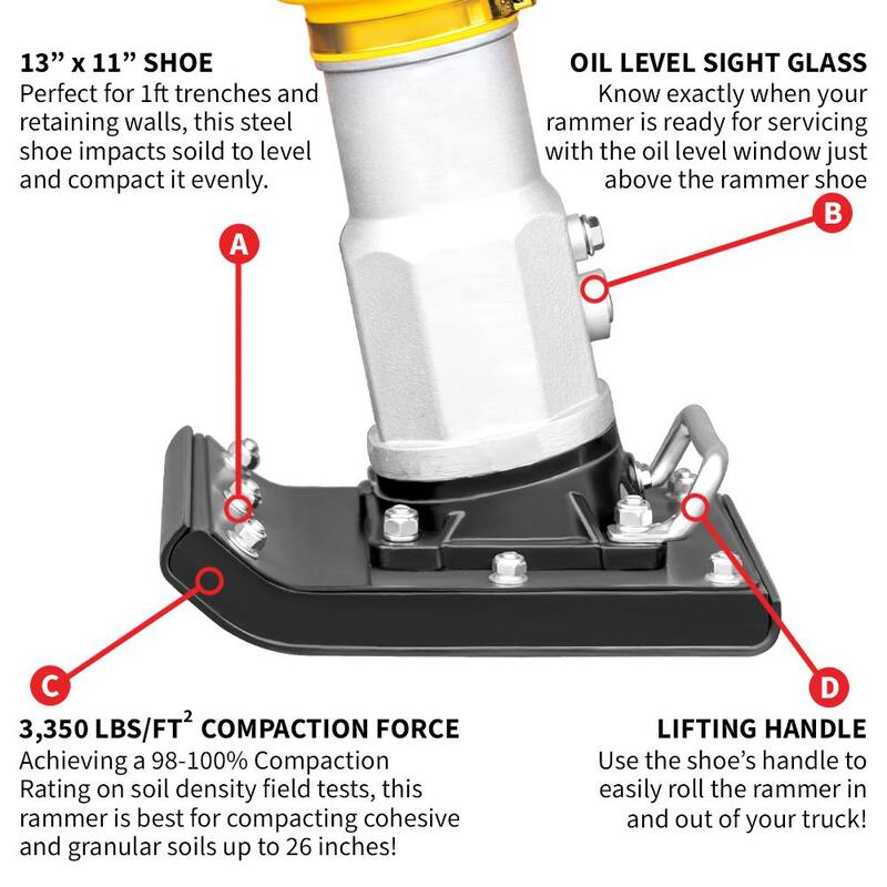 Tomahawk Power 3 HP Honda Vibratory Rammer Tamper with Honda GX100 Engine - JX60H