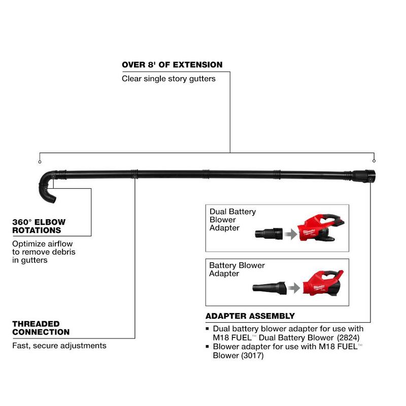 Milwaukee M18 Blower Gutter Cleaning Attachment - 49-16-2790