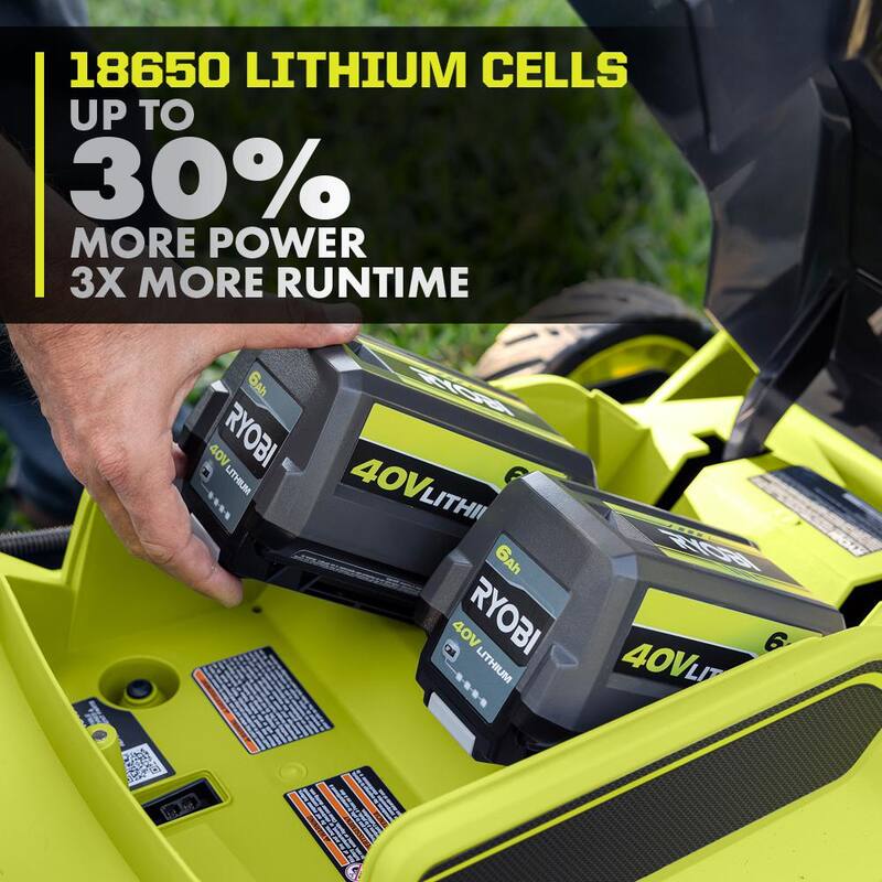 RYOBI 40V Lithium-Ion 6.0 Ah High Capacity Battery and Rapid Charger Starter Kit (2-Batteries) - OP40602B-06