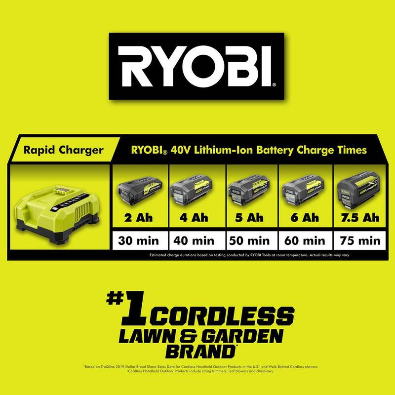 RYOBI 40V Lithium-Ion 6.0 Ah Battery and Rapid Charger Starter Kit - OP4060506