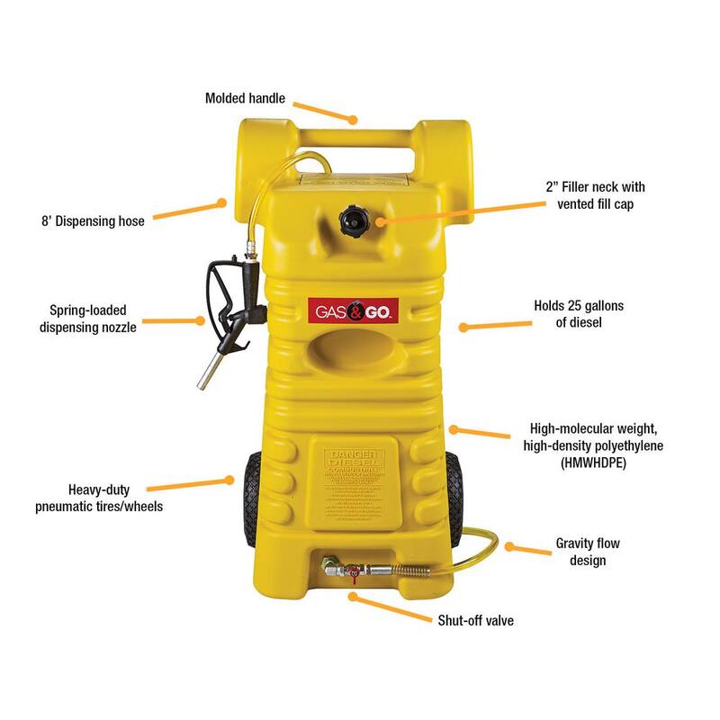 Gas and Go 25 Gal. Poly Diesel Fuel Cart - GG-25PFC-D