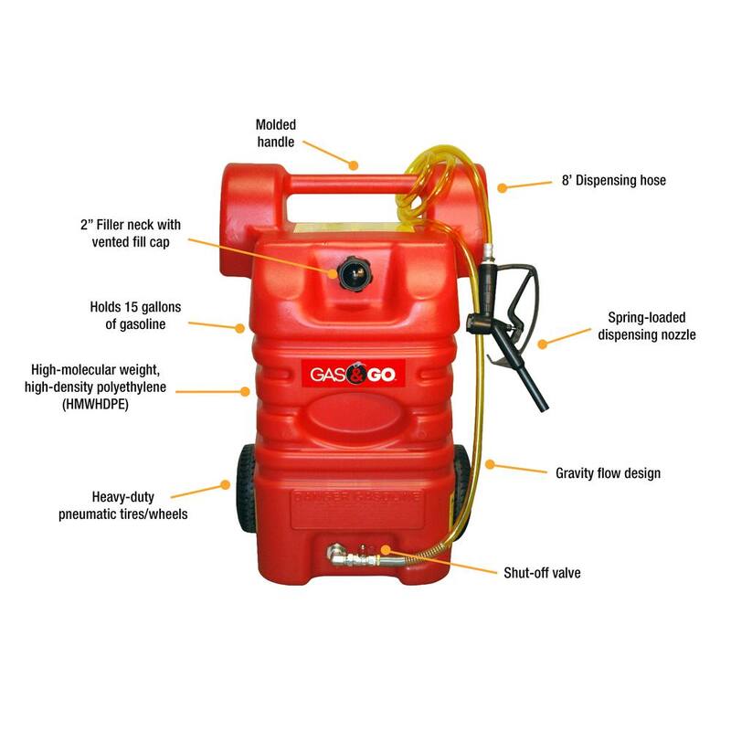 Gas and Go 15 Gal. Polyethylene Fuel Cart - GG-15PFC