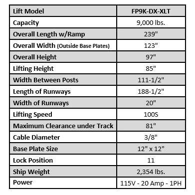 TUXEDO Storage 4-Post Car Lift 9,000 lbs. Extended Length/Height - With Poly Casters, Drip Trays, Jack Tray - FP9K-DX-XLT