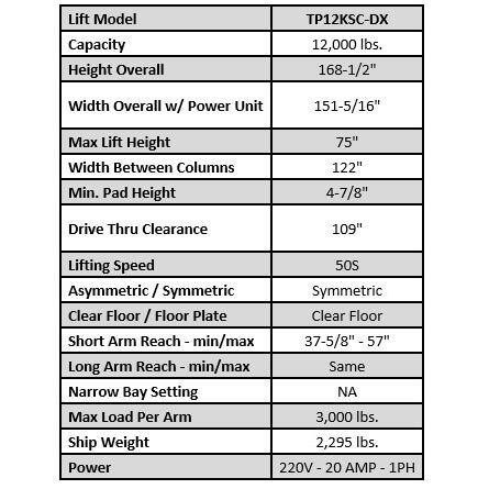 IDEAL 2-Post Car Lift Symmetric Direct Drive ALI Certified with PU 12,000 lbs. Capacity - TP12KSC-DX