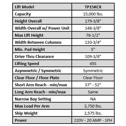 TUXEDO Heavy-Duty 2-Post Car Lift 15,000 lbs. Capacity in Blue - TP15KCX