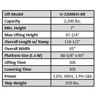 IDEAL UTV Portable Lift with Integrated Motor and Retractable Ramp 2200 lbs. Capacity - U-2200IEH-XR