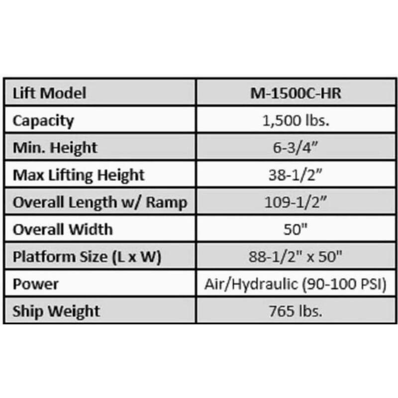 TUXEDO High Rise Motorcycle Lift Bench with Vise, Sides, Balance Bar, Pump 1,500 lbs. - M-1500C-HR