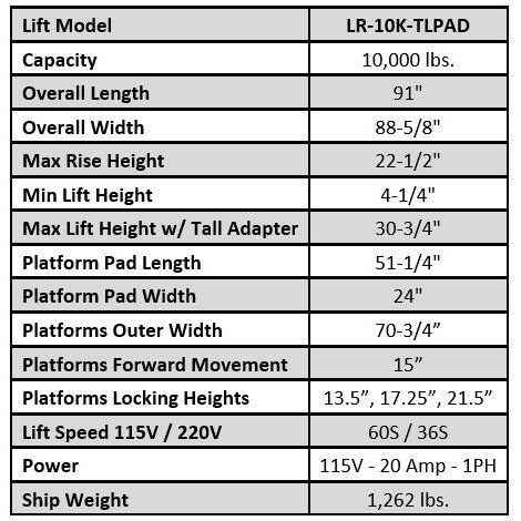 TUXEDO iDEAL LR-10K-TLPAD Table Car Lift (Low Rise Pad) with 10000 lb. Capacity - LR-10K-TLPAD