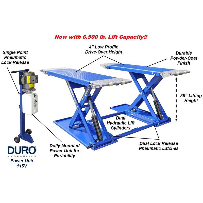 TUXEDO 6,500 lbs. Capacity Mid-Rise Scissor Lift - MR6.5K-38
