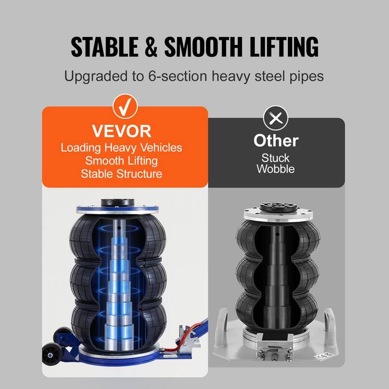 VEVOR Air Jack, 5 Ton/11000 lbs. Triple Bag Air Jack, Airbag Jack, Lift up to 18.5 in., 3-5 s Fast Lifting Pneumatic Jack - QNQJDDBSZB5T64PKJV0-0726